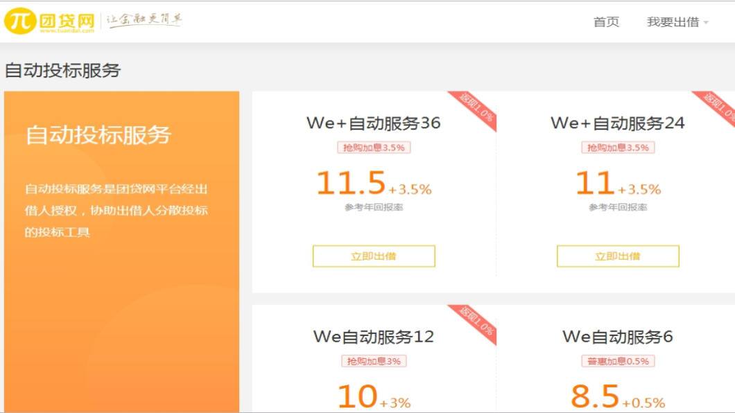 圖／翻攝團貸網官網