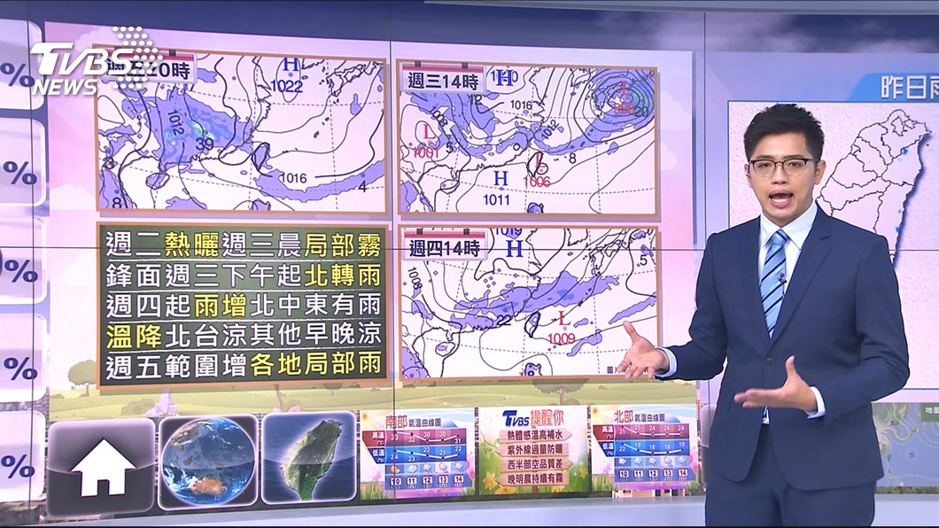 圖／TVBS