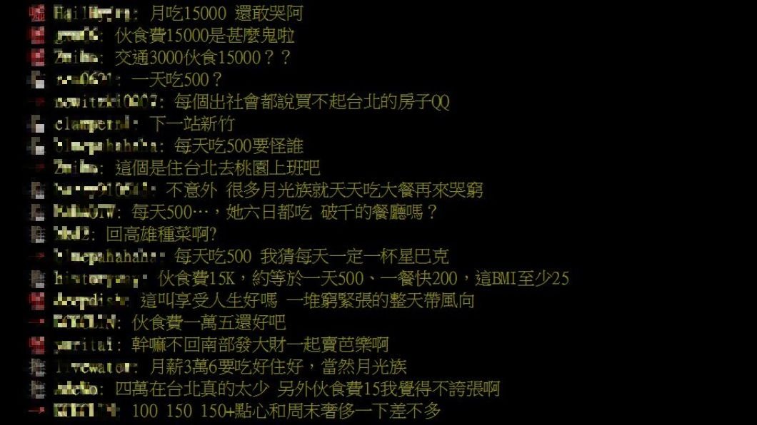 翻攝/PTT
