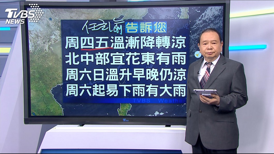 圖／TVBS