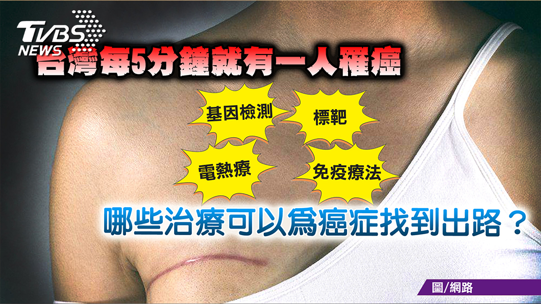 健康大計搭配高CP值抗癌法 癌症非絕症!