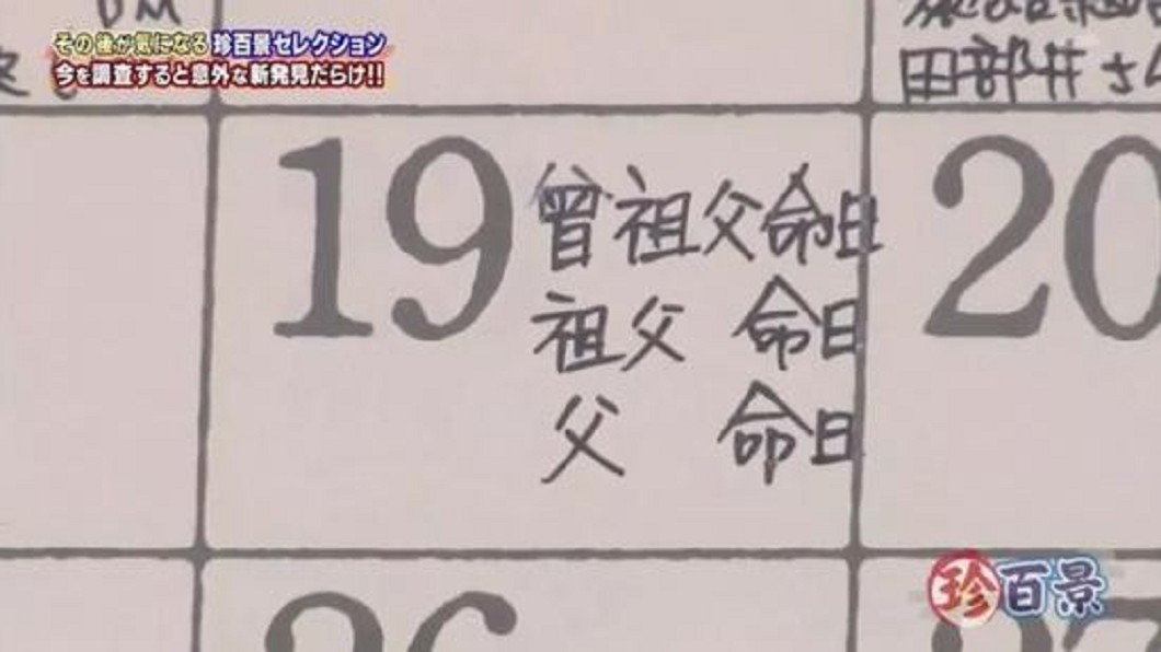 三代都在319過世 家族詛咒「吃飯洗澡都害怕」