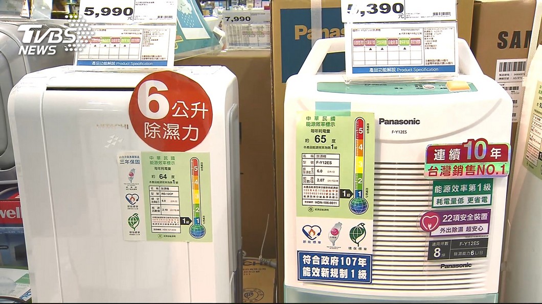 梅雨季報到 使用除濕機應注意「三不二要」