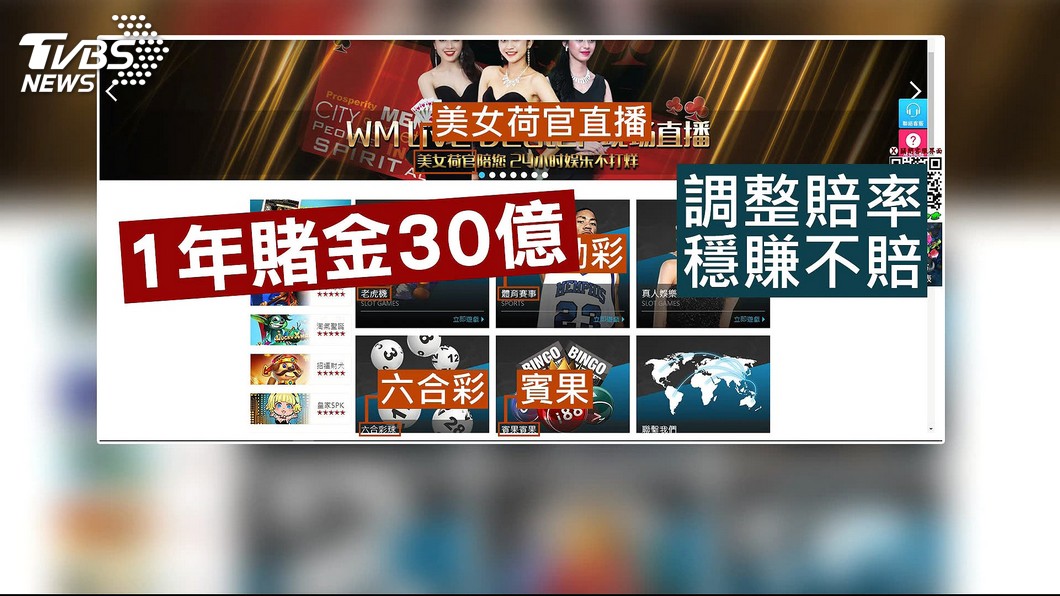 圖／TVBS