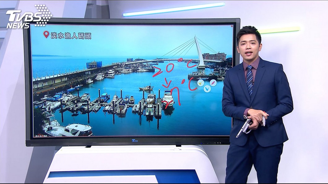 圖／TVBS