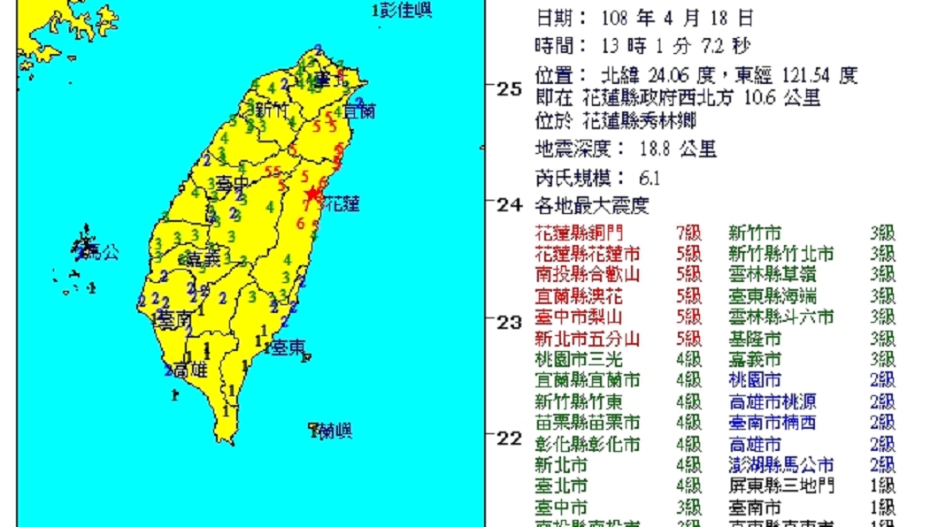 超級晃!13:01花蓮規模6.1強震 北捷全線停駛