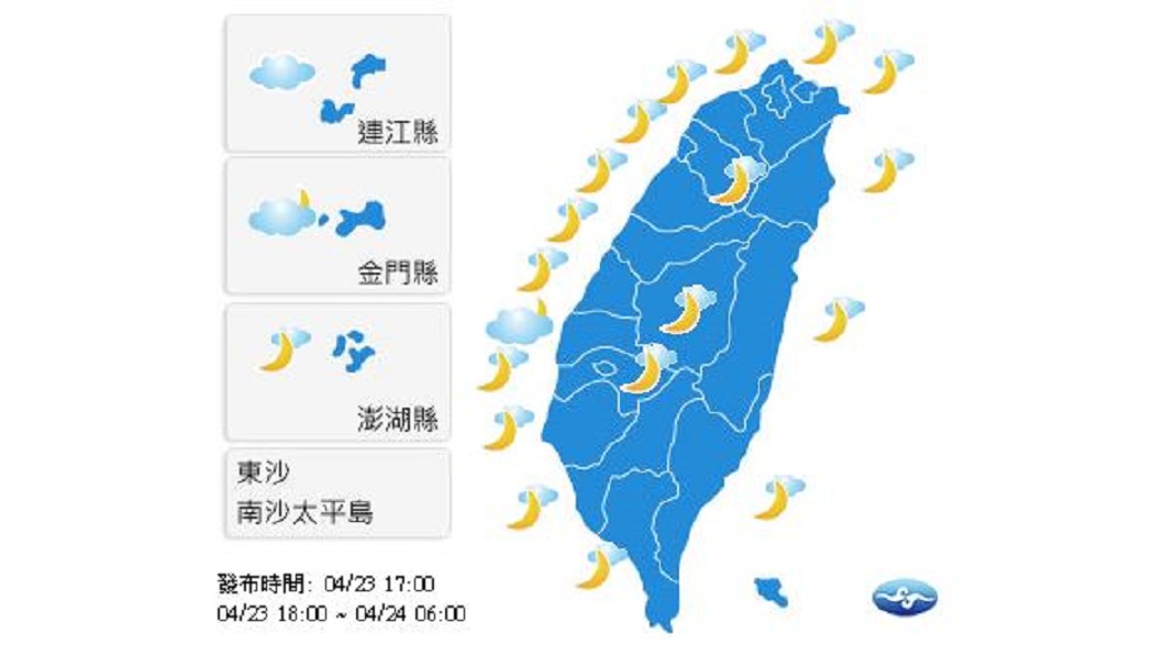 天氣悶熱補充水分　午後山區留意陣雨