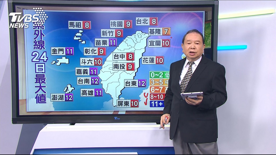 圖／TVBS