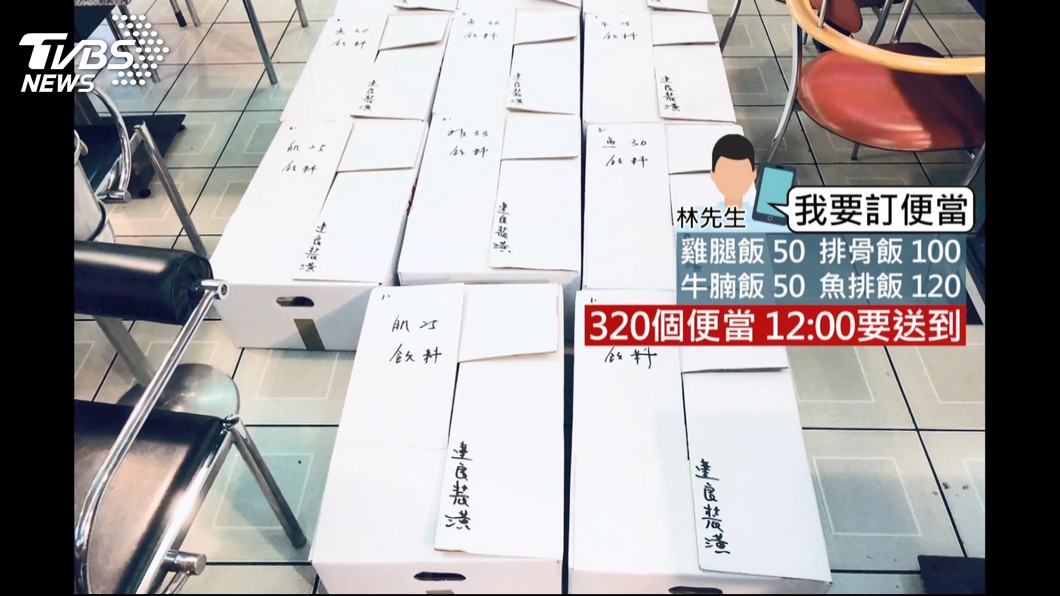 訂320個便當找嘸人 惡搞男被逮:20年前被解雇報復