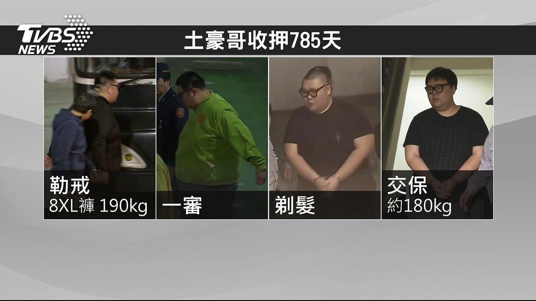 圖／TVBS