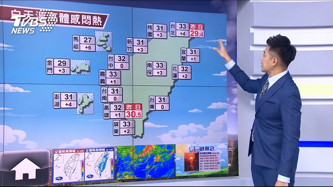 圖／TVBS