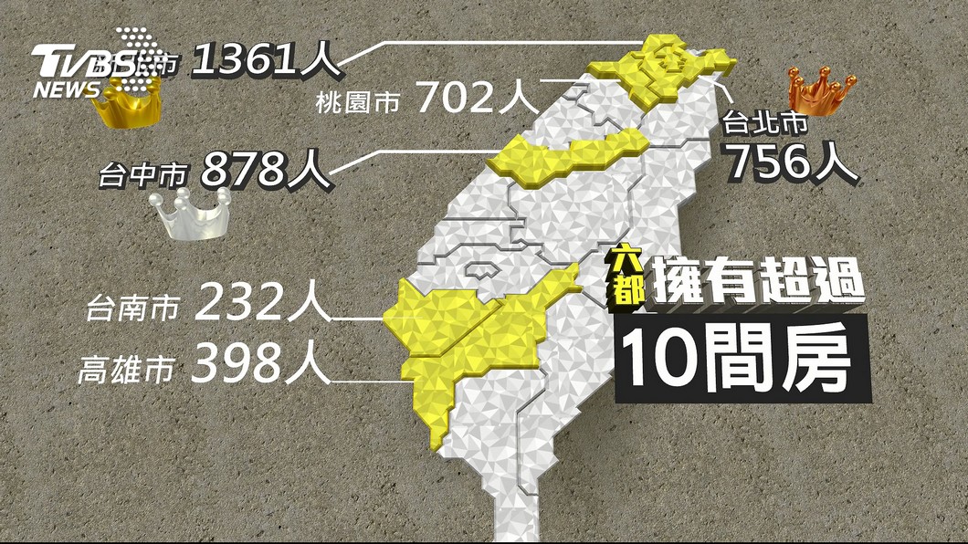 圖／TVBS