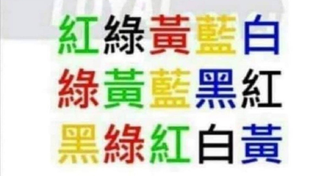 能唸幾個?挑戰「看字唸顏色」 網崩潰:氣到揍螢幕