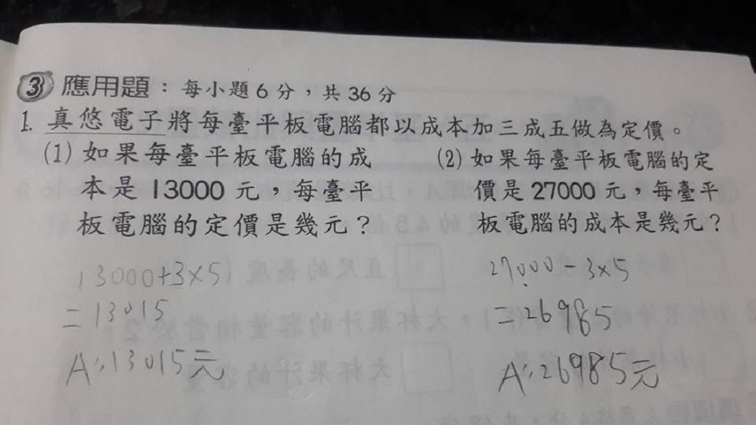 題目問成本「加三成五」為定價 女算「+3X5」爹崩潰