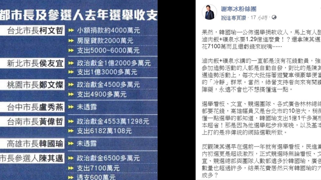 圖/翻攝自謝寒冰臉書