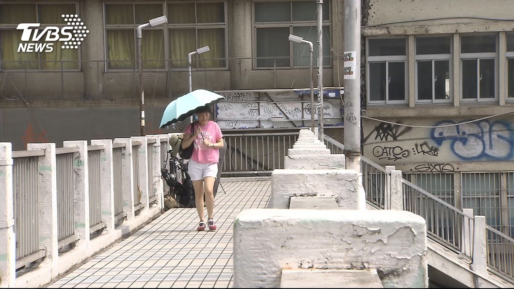 圖／TVBS