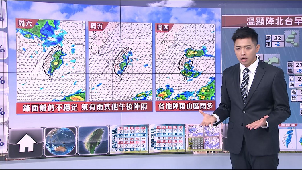 圖／TVBS