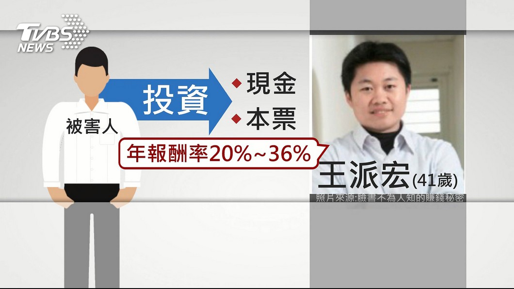 圖／TVBS