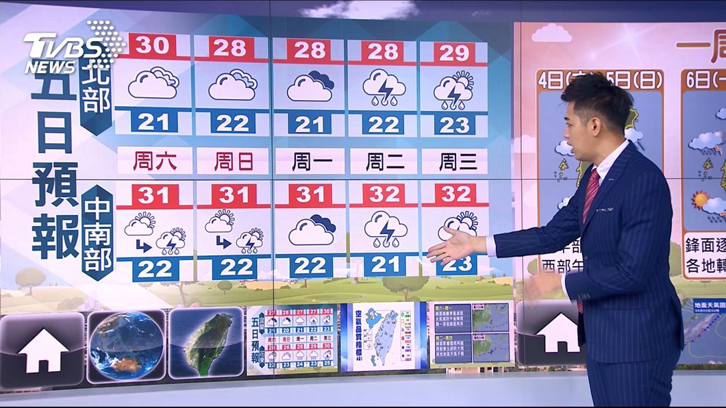 圖／TVBS