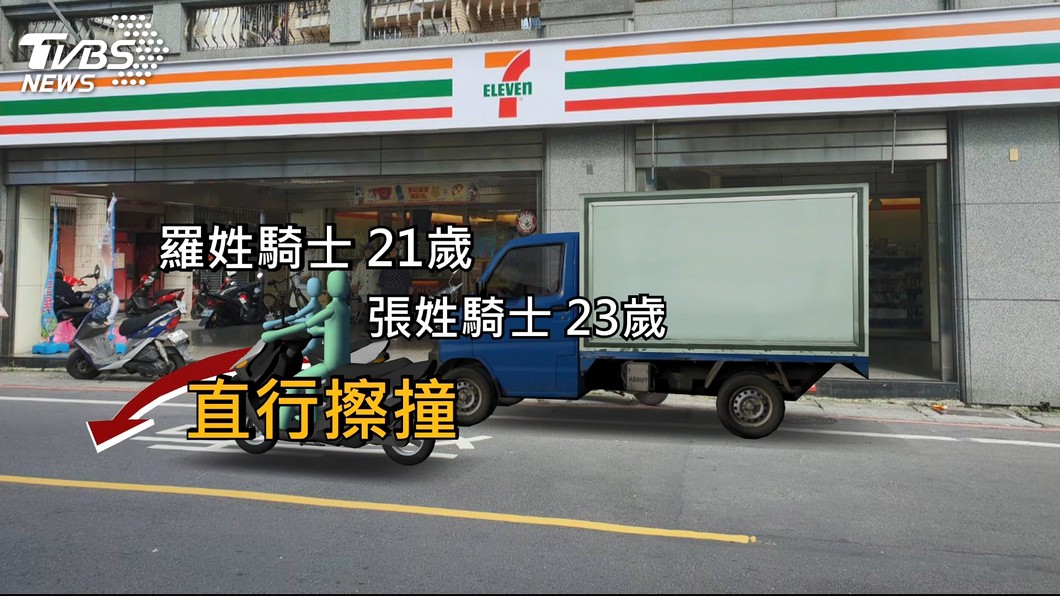 圖／TVBS