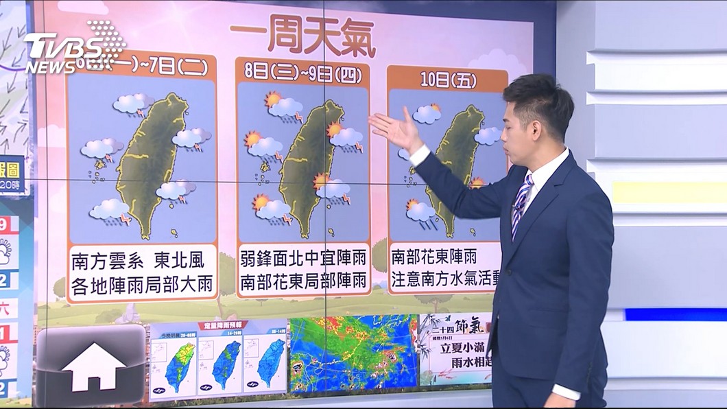 圖／TVBS