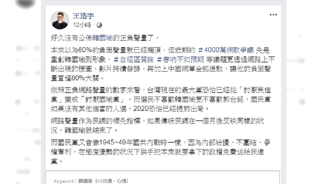 圖/翻攝自王浩宇臉書