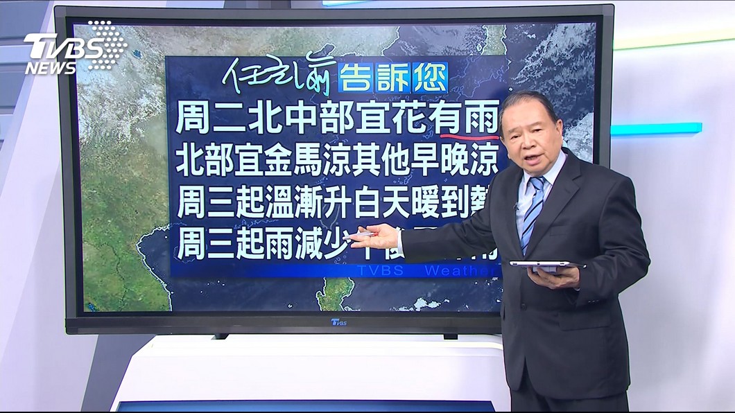 圖／TVBS