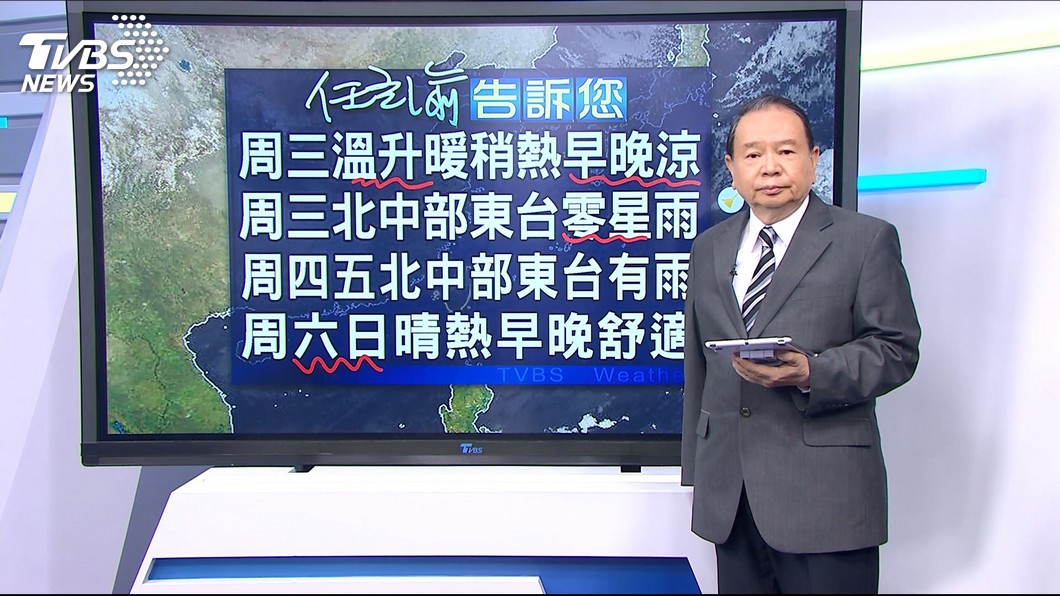 圖／TVBS