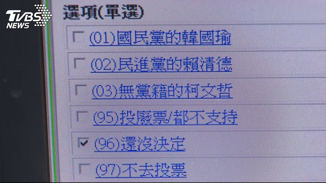 圖/TVBS