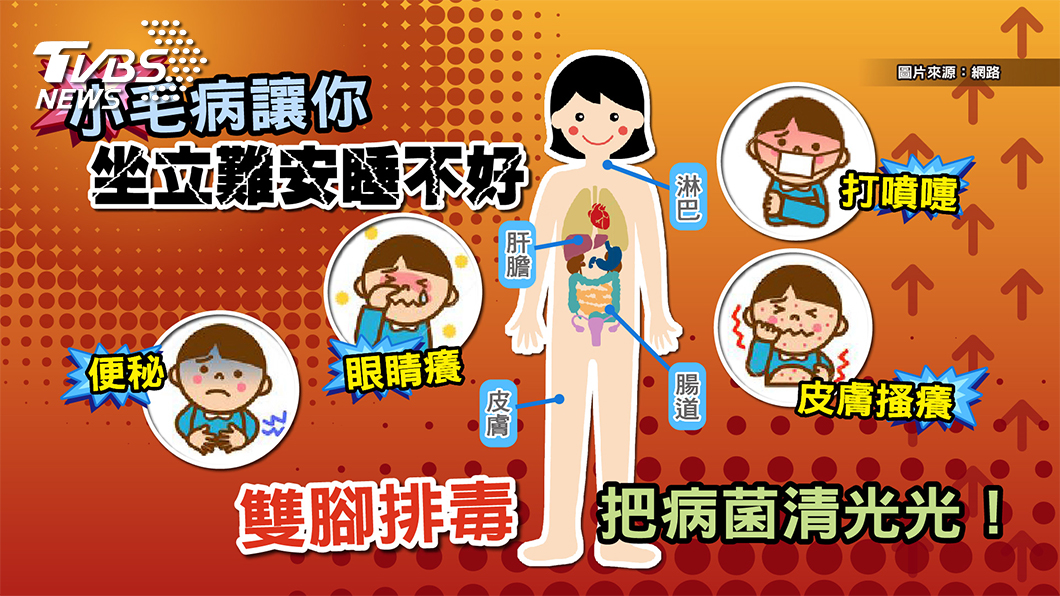 還在為過敏所苦? 改善過敏 從腳開始!