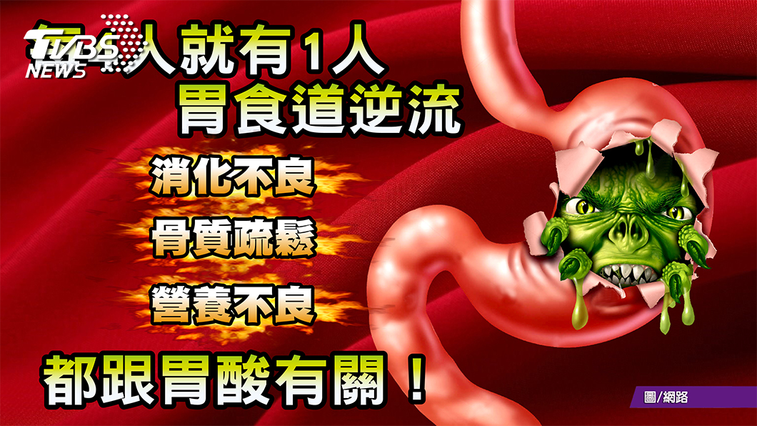 覺得胸口灼熱? 避免胃食道逆流 這四件事別再做了！