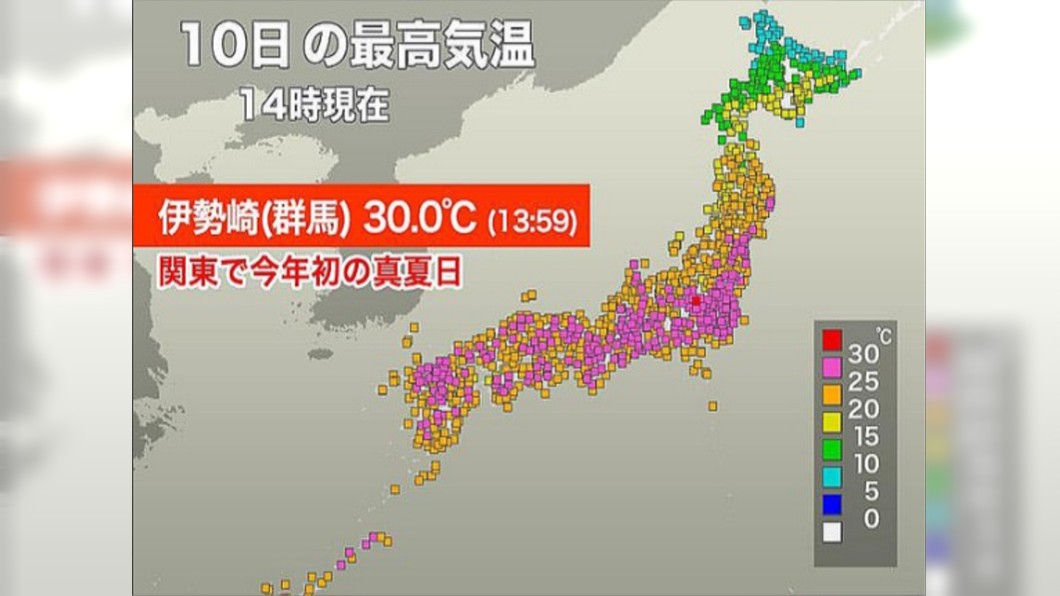 日本好熱！　「令和」年代首度破30度高溫