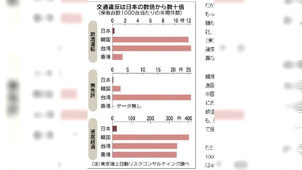 圖/翻攝自style.nikkei.com