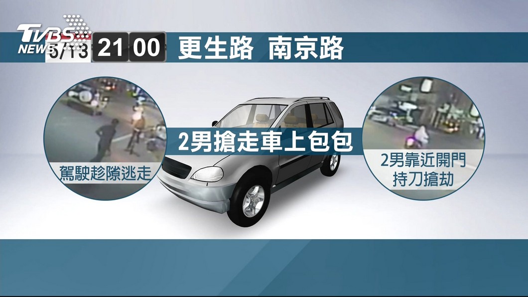 圖／TVBS