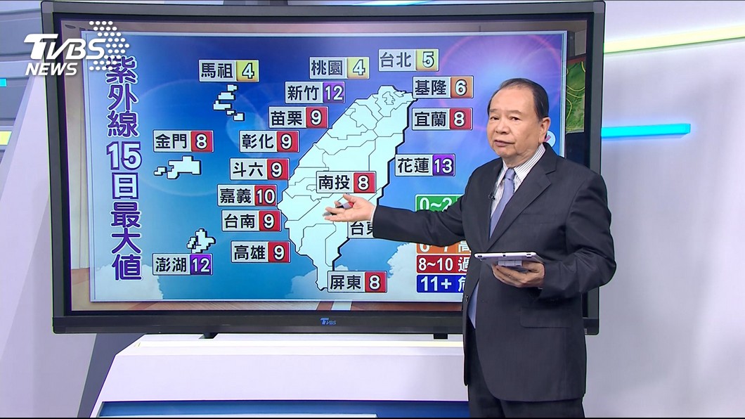 圖／TVBS