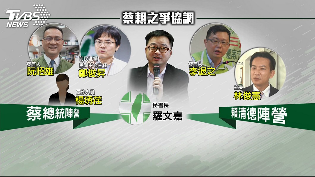 圖／TVBS