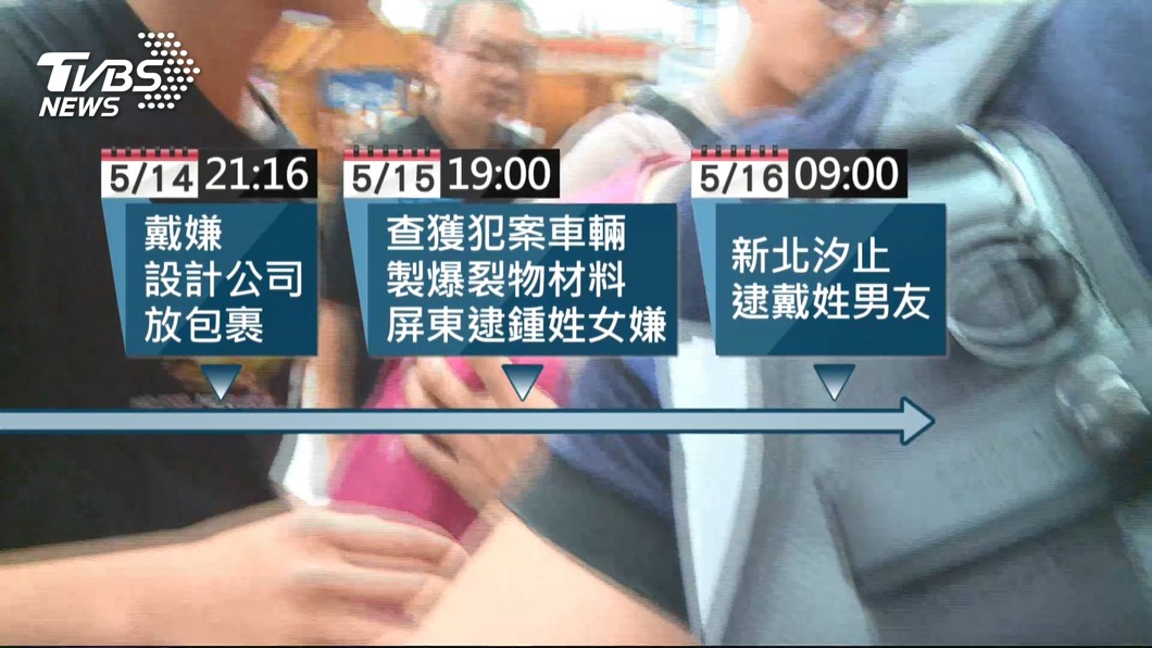 圖/TVBS