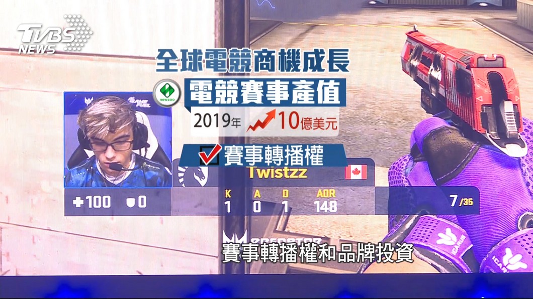 圖／TVBS