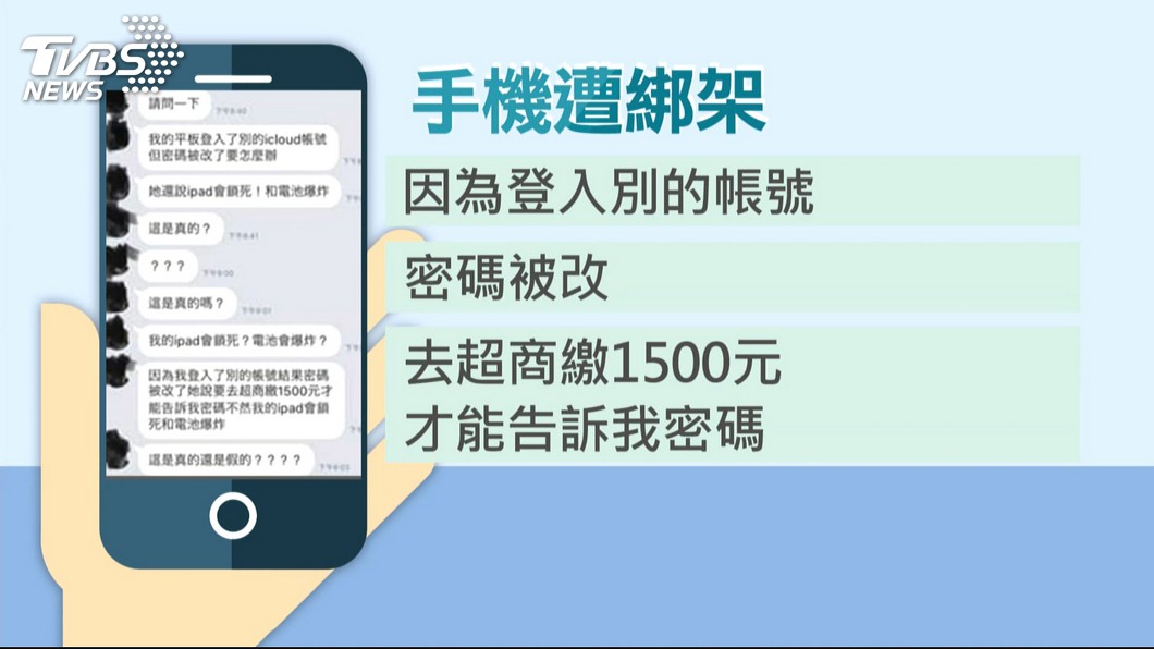 圖/TVBS