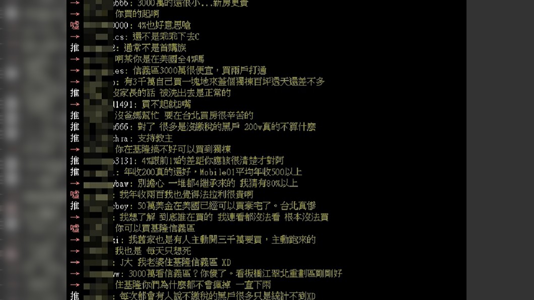 圖/翻攝PTT