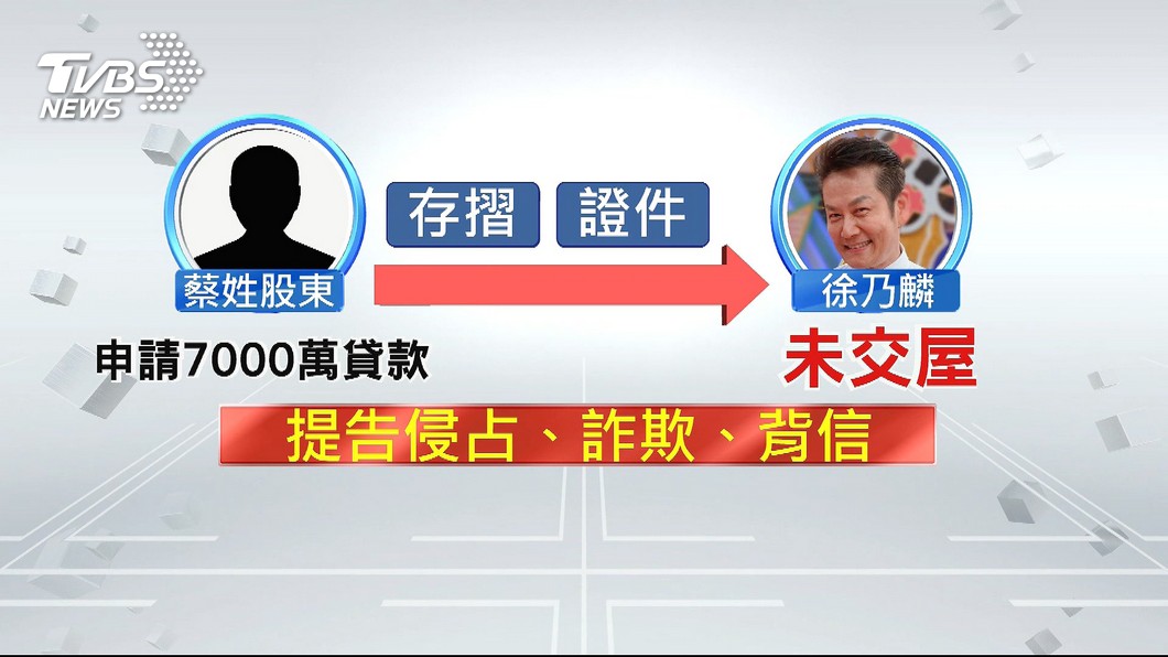 圖/TVBS