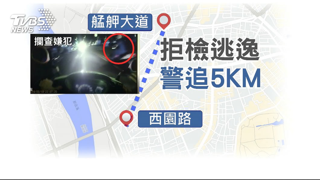 圖／TVBS
