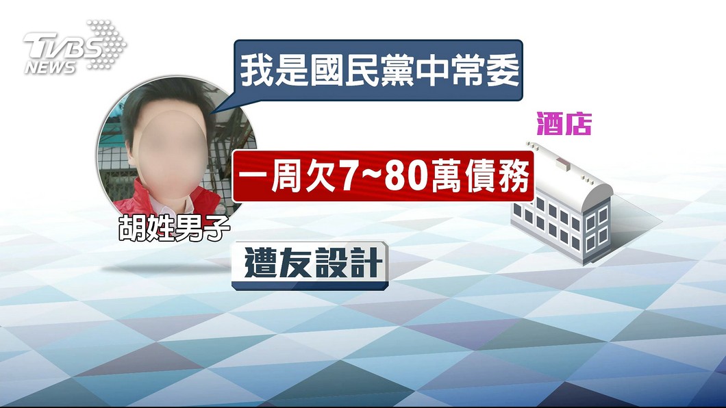 圖/TVBS