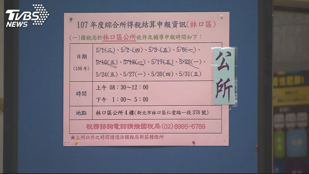 圖／TVBS