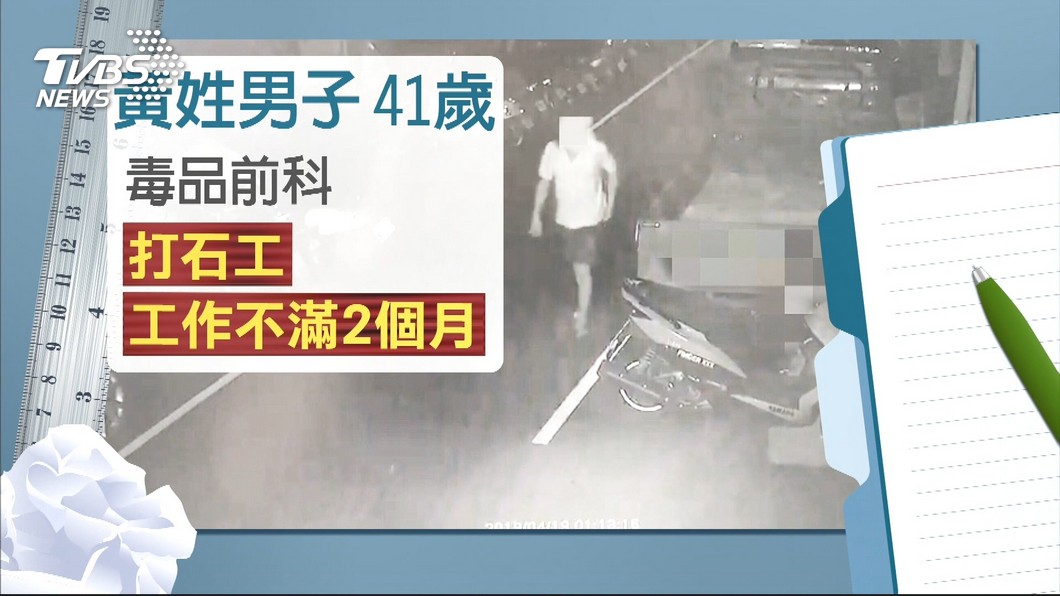 圖／TVBS