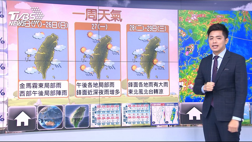 圖/TVBS