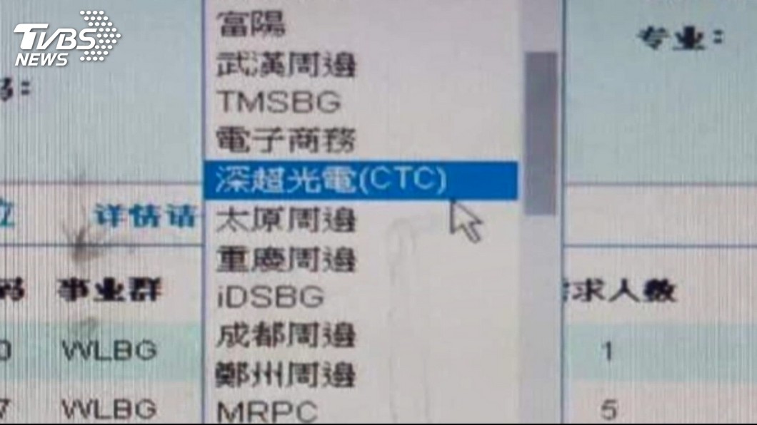 圖／TVBS