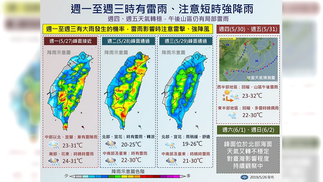 明天開始全台受鋒面影響，週二、週三氣溫跟著下降。圖／翻攝報天氣 - 中央氣象局臉書