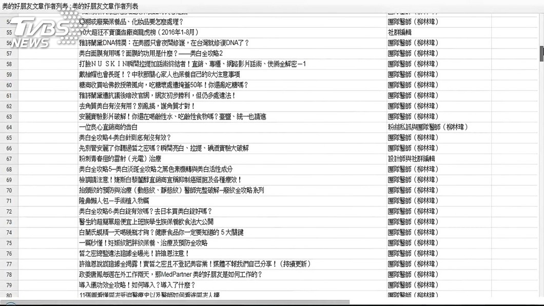 圖/TVBS