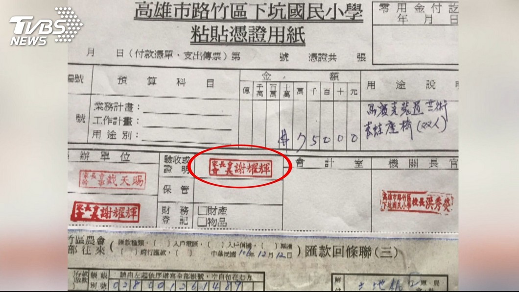 圖／TVBS
